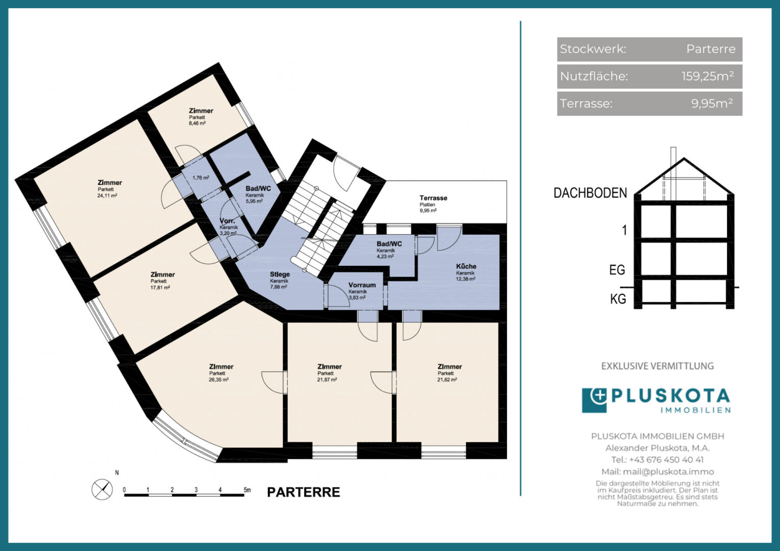 Vertriebsplan Parterre