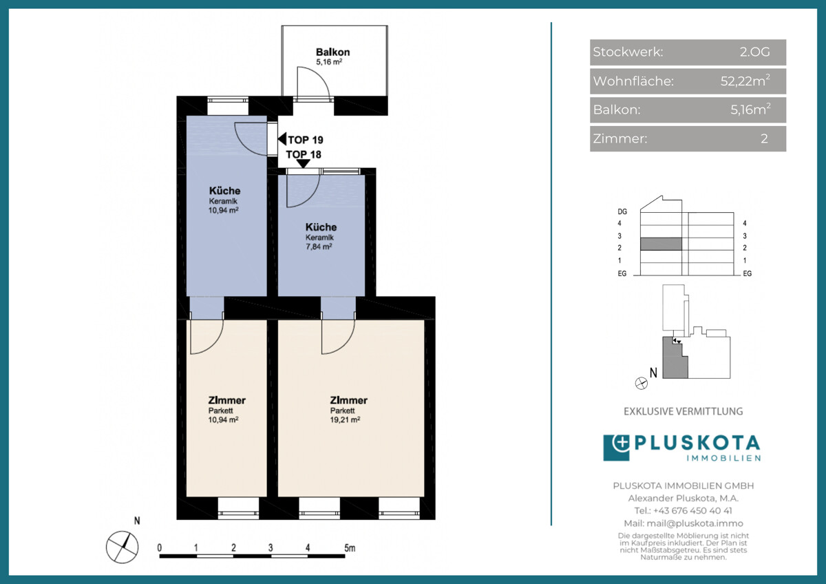Vertriebsplan T18-19